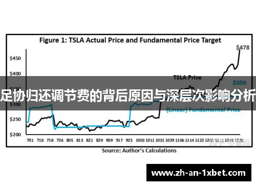 足协归还调节费的背后原因与深层次影响分析 足协归还调节费的背后原因与深层次影响分析