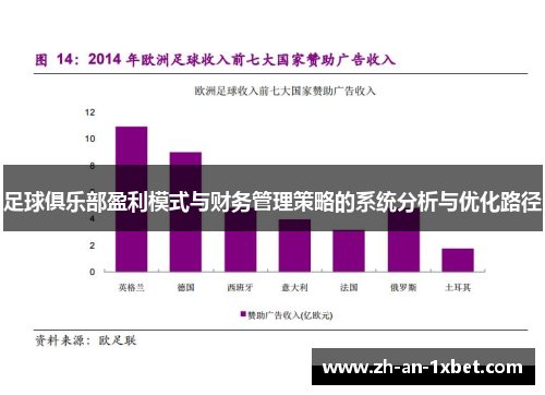 足球俱乐部盈利模式与财务管理策略的系统分析与优化路径 足球俱乐部盈利模式与财务管理策略的系统分析与优化路径