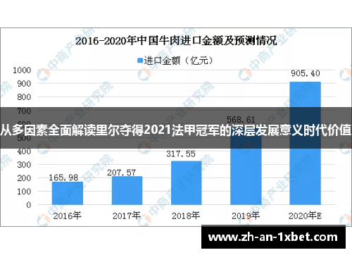 从多因素全面解读里尔夺得2021法甲冠军的深层发展意义时代价值