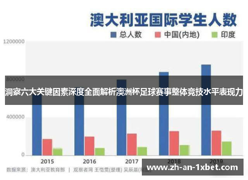 洞察六大关键因素深度全面解析澳洲杯足球赛事整体竞技水平表现力