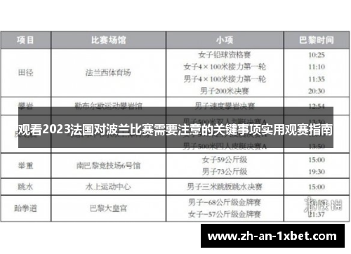 观看2023法国对波兰比赛需要注意的关键事项实用观赛指南