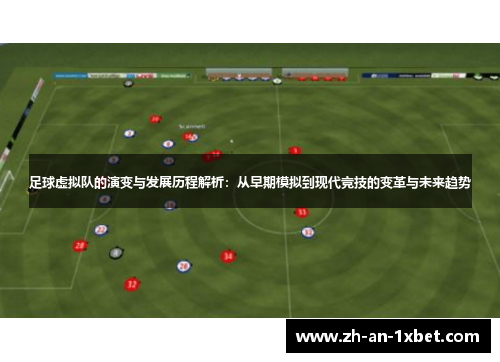 足球虚拟队的演变与发展历程解析:从早期模拟到现代竞技的变革与未来趋势 足球虚拟队的演变与发展历程解析:从早期模拟到现代竞技的变革与未来趋势