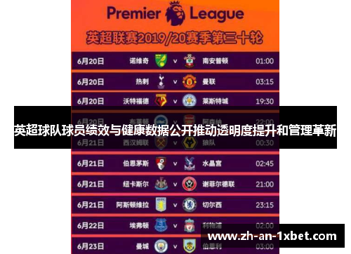 英超球队球员绩效与健康数据公开推动透明度提升和管理革新 英超球队球员绩效与健康数据公开推动透明度提升和管理革新