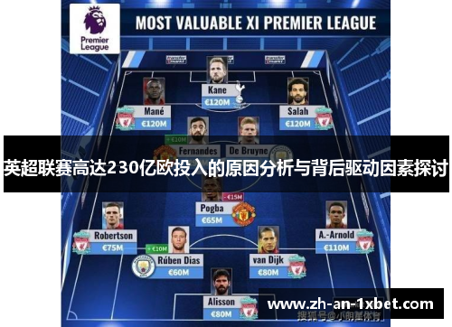 英超联赛高达230亿欧投入的原因分析与背后驱动因素探讨