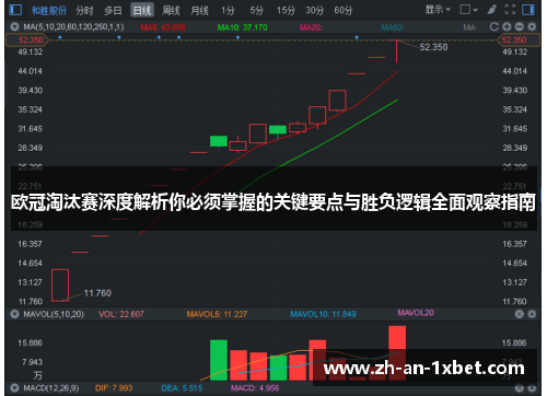 欧冠淘汰赛深度解析你必须掌握的关键要点与胜负逻辑全面观察指南
