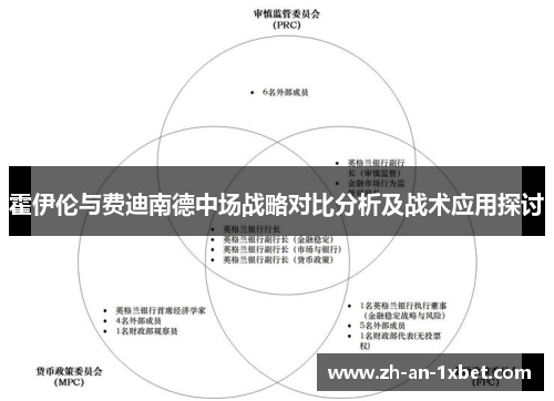 霍伊伦与费迪南德中场战略对比分析及战术应用探讨 霍伊伦与费迪南德中场战略对比分析及战术应用探讨