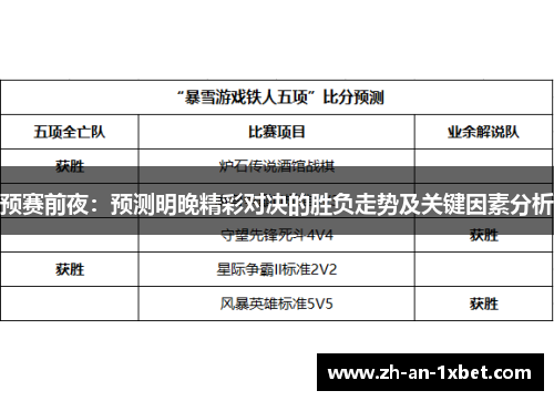 预赛前夜：预测明晚精彩对决的胜负走势及关键因素分析